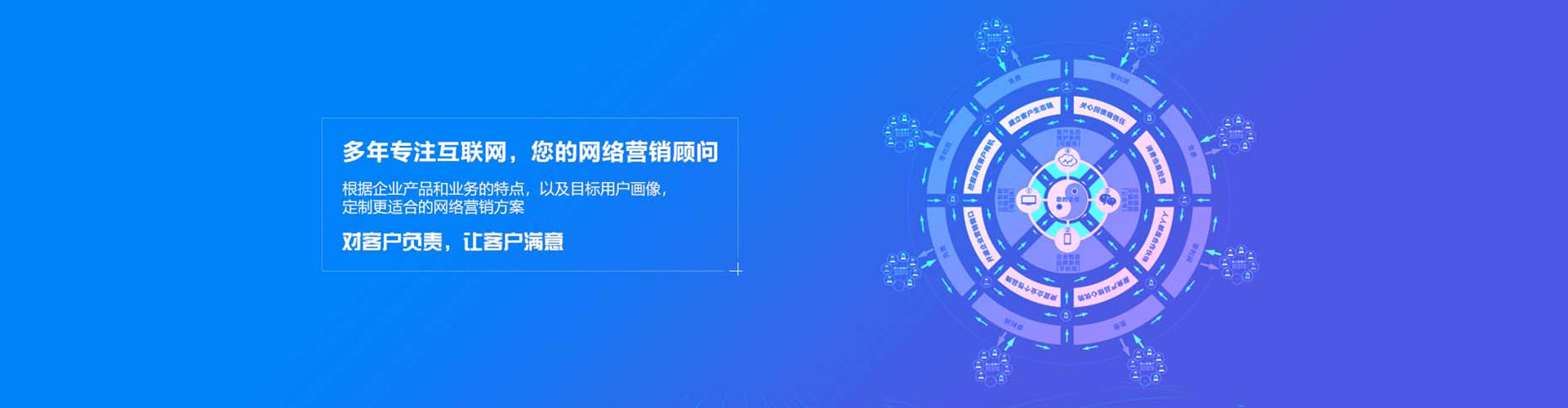 白玉sem优化师